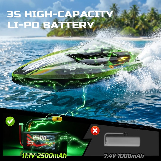 19" Brushless RC Boat 40+ KPH Self-Righting Remote Control Boat - photo 4
