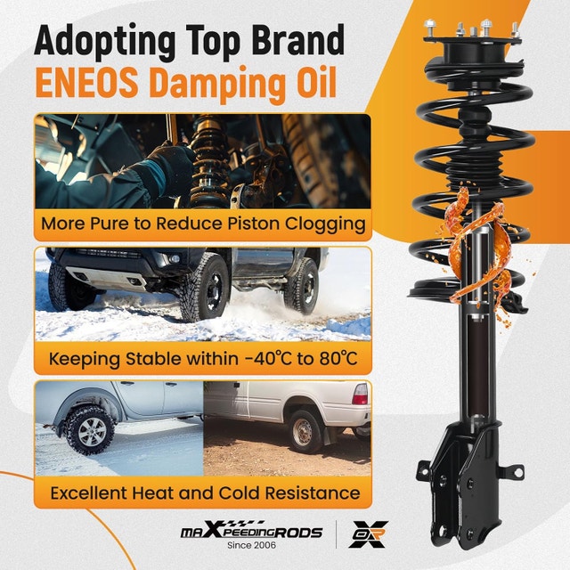 2Pcs Front Struts w/Coil Springs for Ford Edge & Lincoln MKX - photo 2