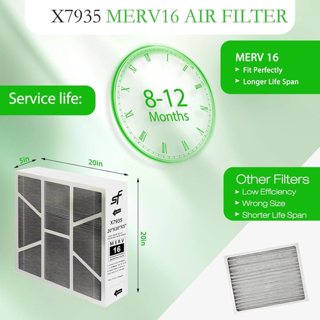X7935 Furnace Air Filter 20x20x5 MERV 16 for Honeywell FC100A101 - photo 2