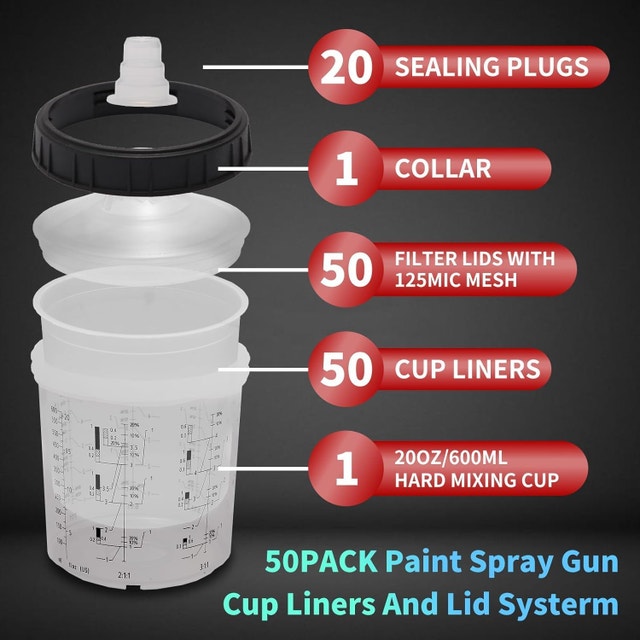 20oz Disposable Paint Spray Gun Cup System - 600ml HVLP/LVLP - photo 4