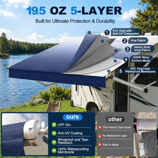 20FT RV Awning Fabric Replacement - 19'2" Heavy Duty Waterproof - photo 2