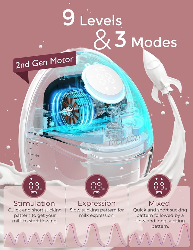 Momcozy M6 Hands-Free Wearable Breast Pump - photo 3