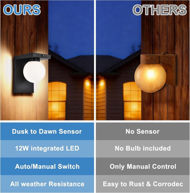 Black Dusk to Dawn LED Outdoor Wall Light, 12W Modern Farmhouse - photo 4