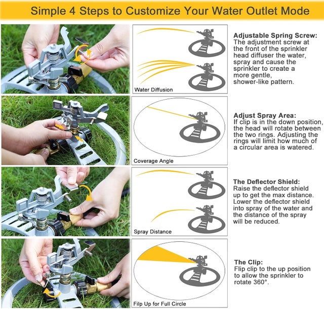 Metal Pulsating Sprinkler with Heavy Duty Base, 360° Rotating - photo 4