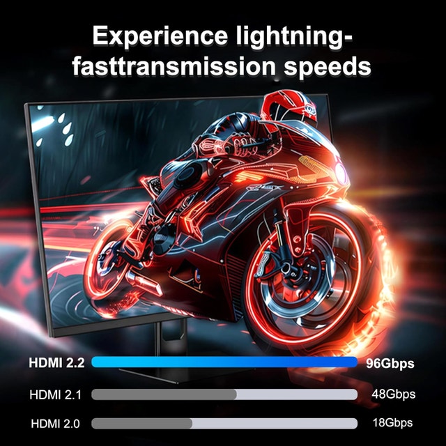 HDMI 2.2 Extension Cable 1.5M, 16K/8K/4K Ultra High Speed - photo 2