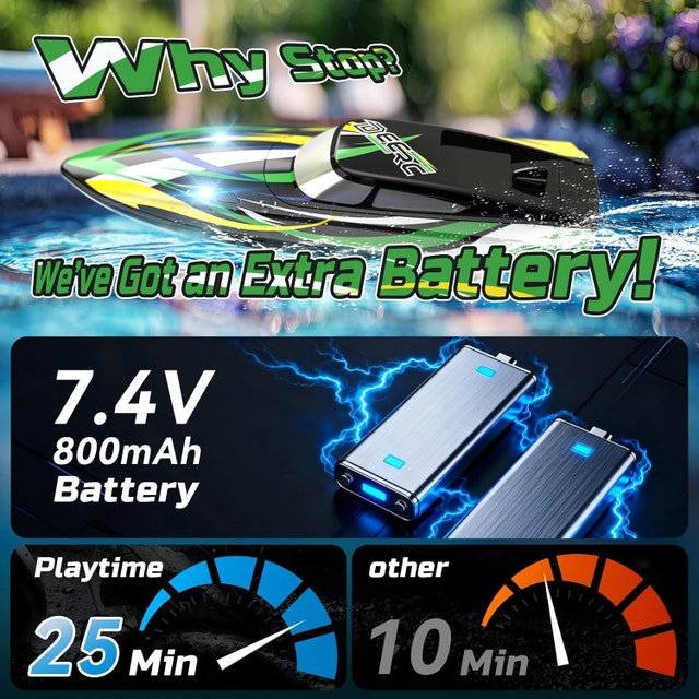 Fast RC Boat 30kmh LED Lights Self Righting Remote Control 2 Bat - photo 4