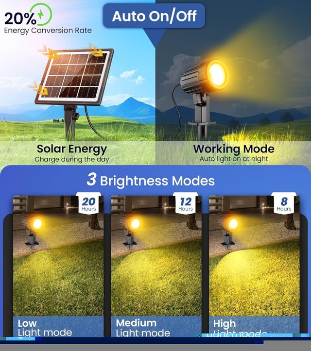 Solar Spotlights Low Voltage Landscape Lights with 3 Brightness - photo 2
