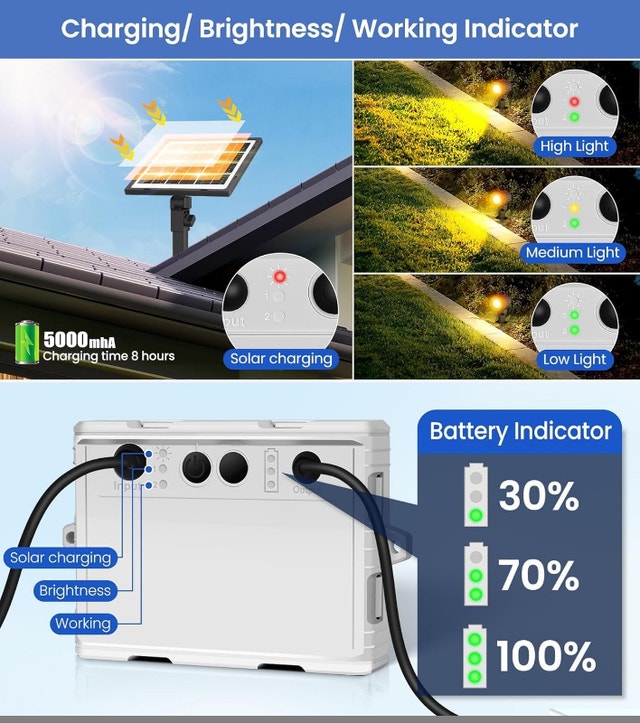 Solar Spotlights Low Voltage Landscape Lights with 3 Brightness - photo 5