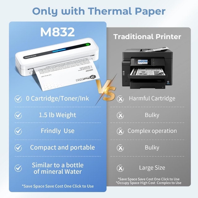 M832 Portable Wireless Thermal Stencil Printer - photo 5