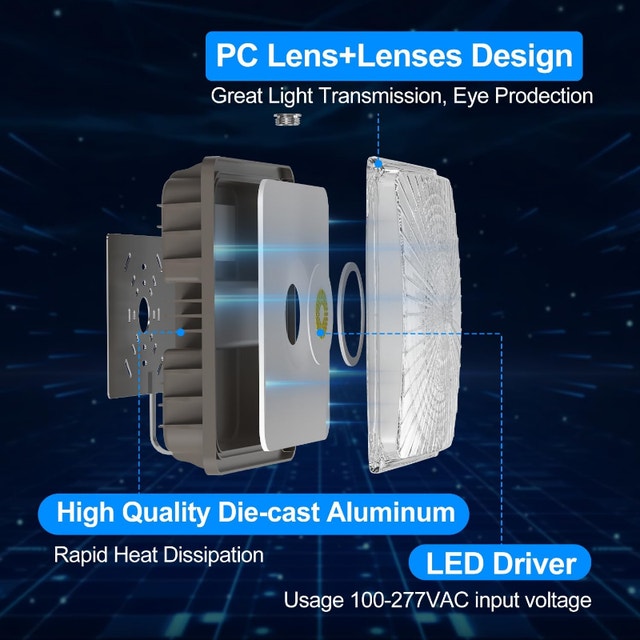 G GJIA 40W LED Canopy Light, 6000LM, IP65 Waterproof - photo 3