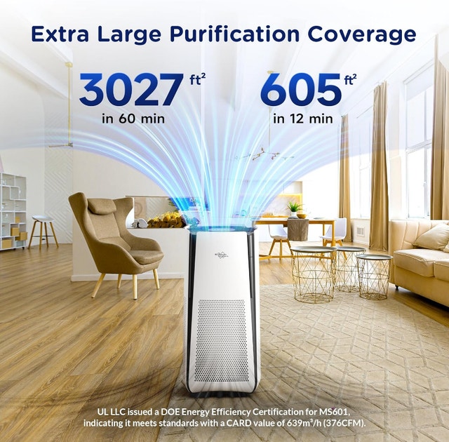 MS601 Smart WiFi Air Purifier, H13 HEPA, Covers 3027 Ft², Alexa - photo 2