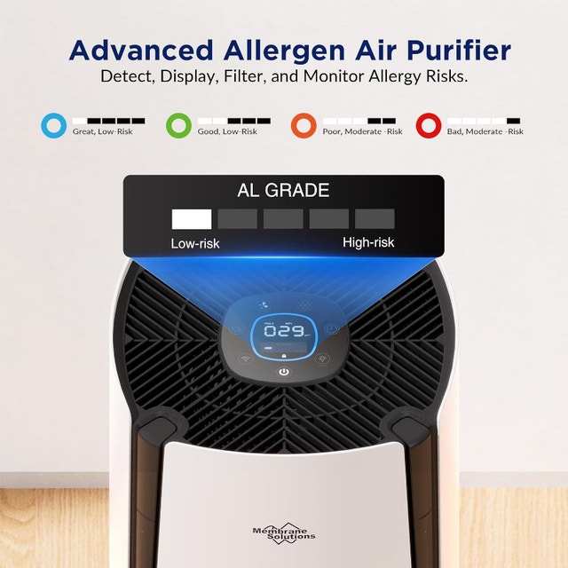 MS601 Smart WiFi Air Purifier, H13 HEPA, Covers 3027 Ft², Alexa - photo 3