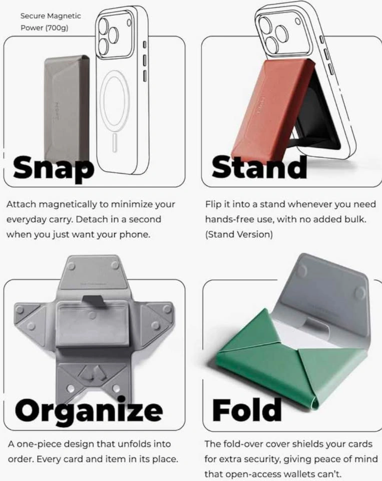 MOFT 8-card Magsafe Magnetic Phone Wallet Stand Lavender - photo 4