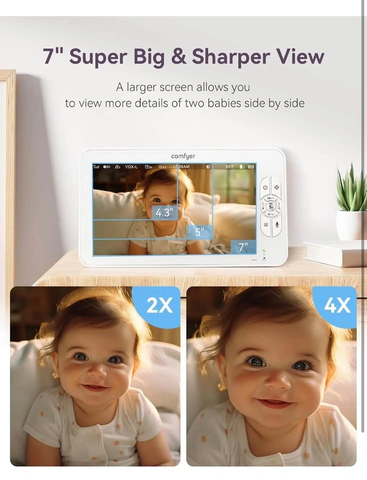Comfyer BM01 7" HD Baby Monitor – Camera, Audio, Night Vision & - photo 2