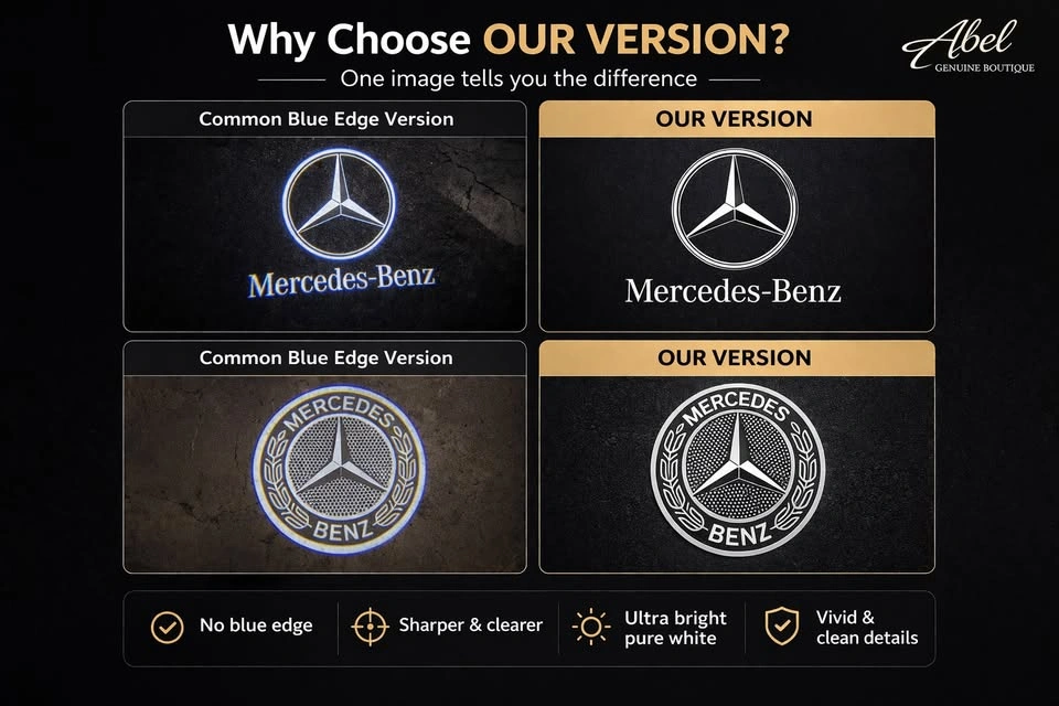 Premium Mercedes-Benz LED Door Logo Projector Lights - photo 3