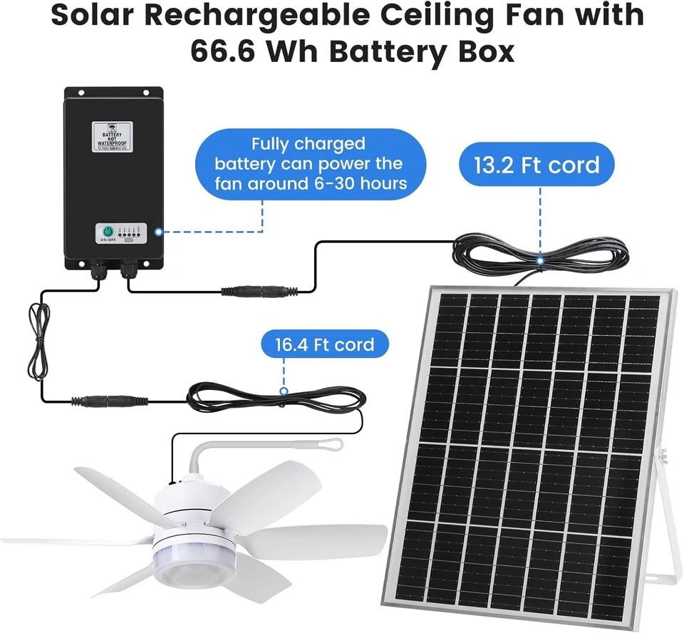 20.5" Solar Rechargeable Ceiling Fan with Light - photo 3