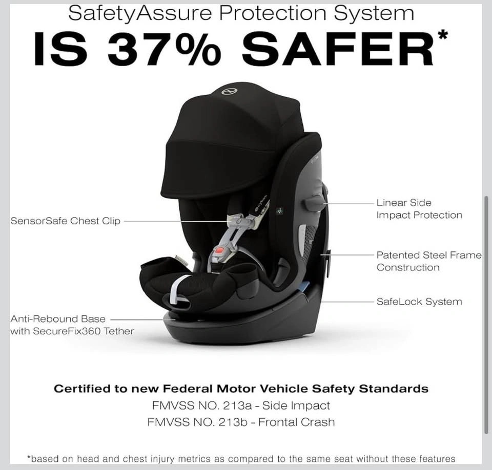 Cybex Callisto G 360 Rotating Convertible Car Seat - NEW - photo 3