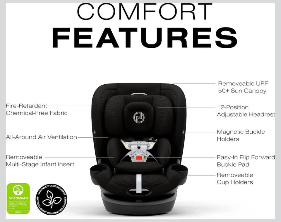 Cybex Callisto G 360 Rotating Convertible Car Seat - NEW - photo 4