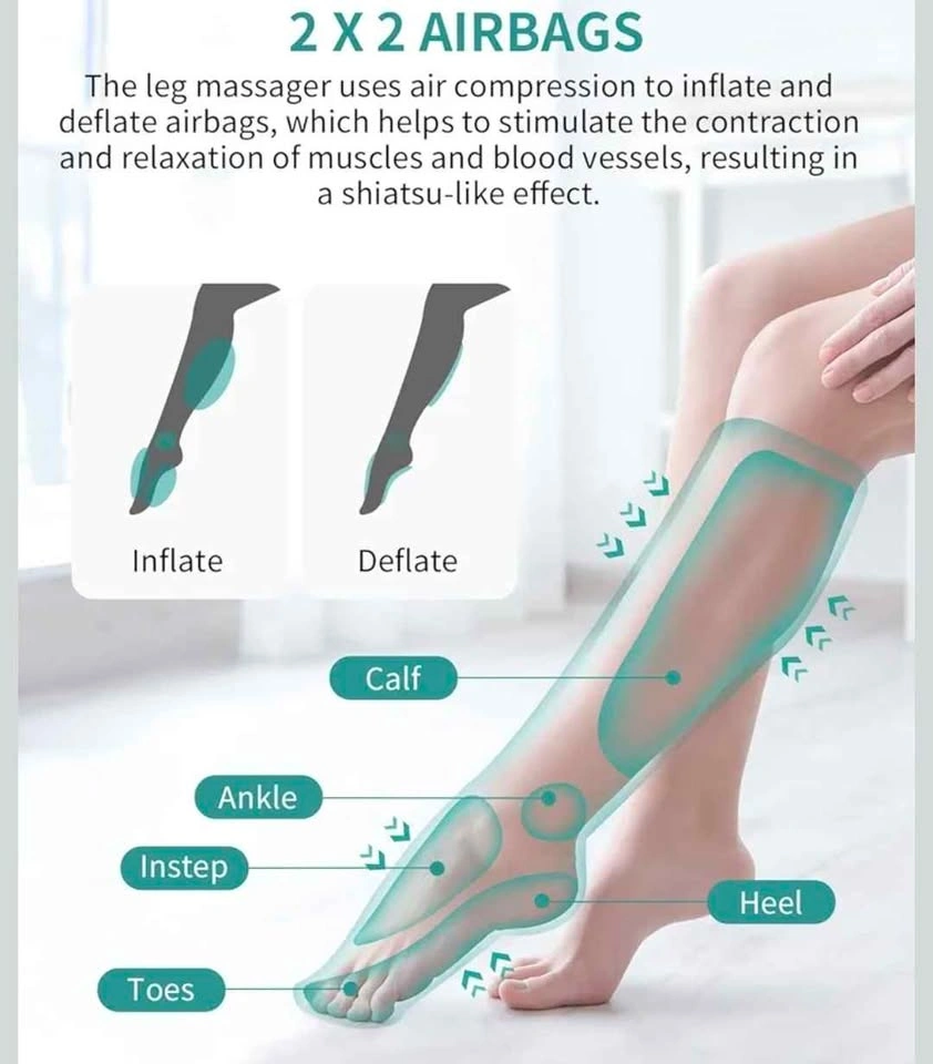 Nekteck Leg Compression Massager - photo 2