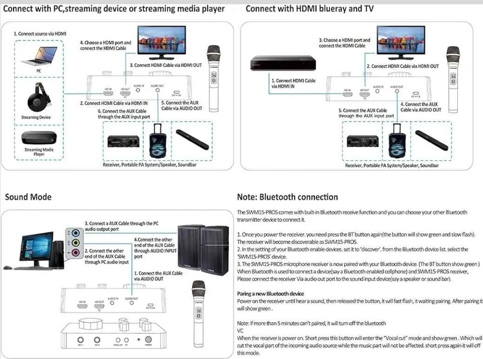 Sound Town Wireless Microphone Mixer System for Karaoke - photo 5