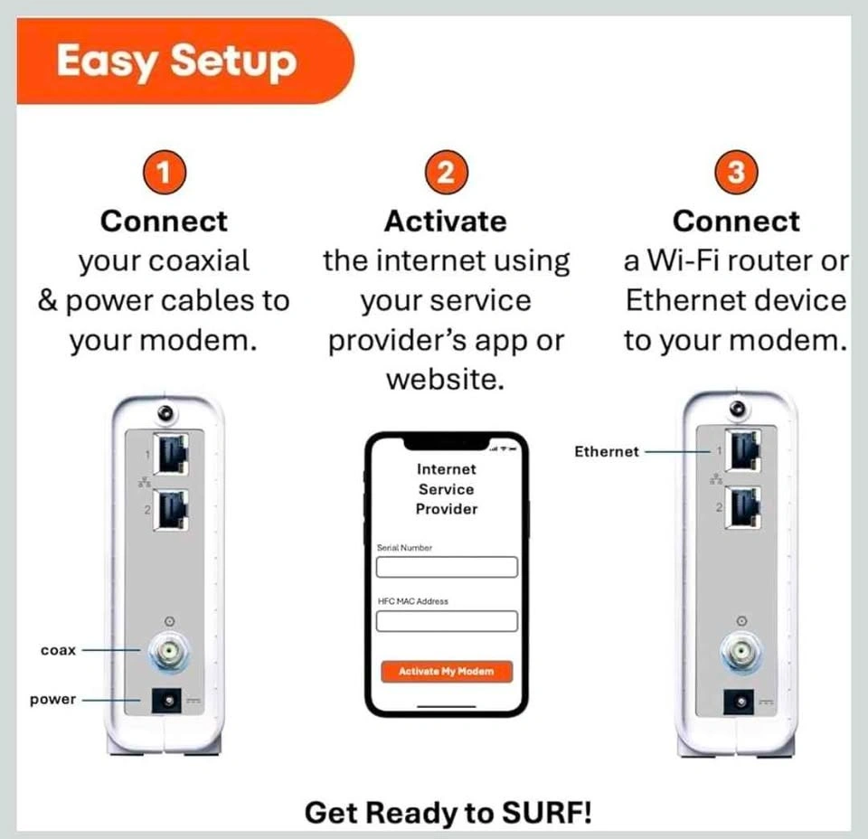 Arris Surfboard Docsis 3.1 Gigabit Cable Modem (SB8200) - photo 5