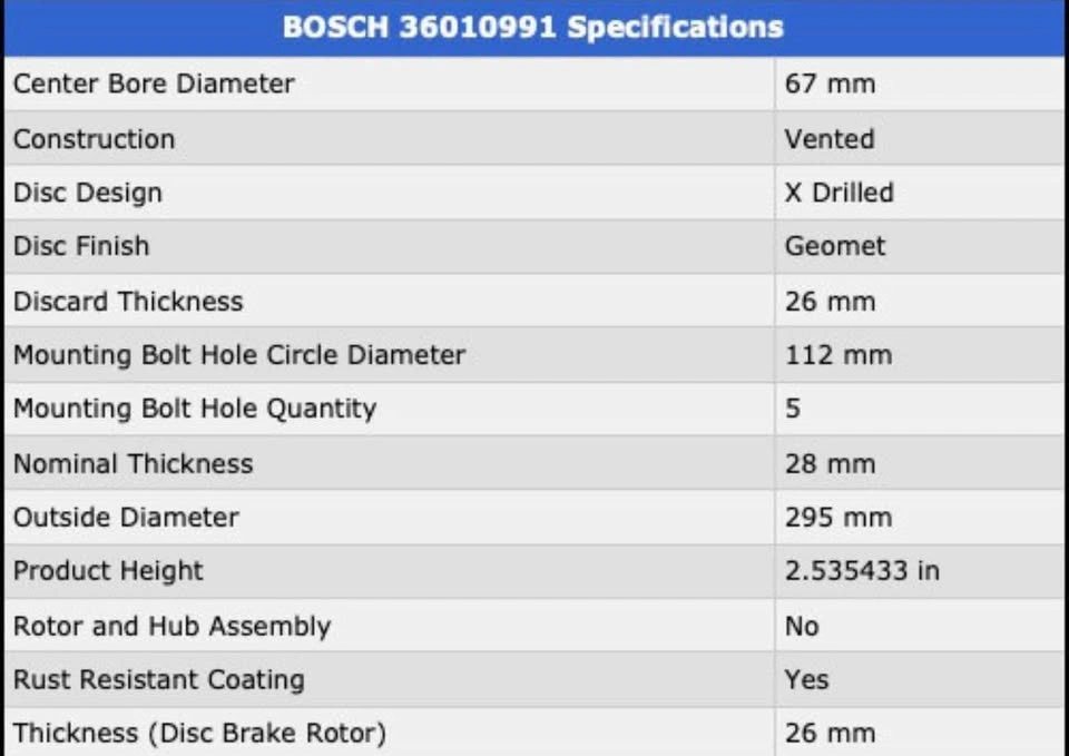 Bosch Quietcast Brake Rotors x2 36010991 - photo 2