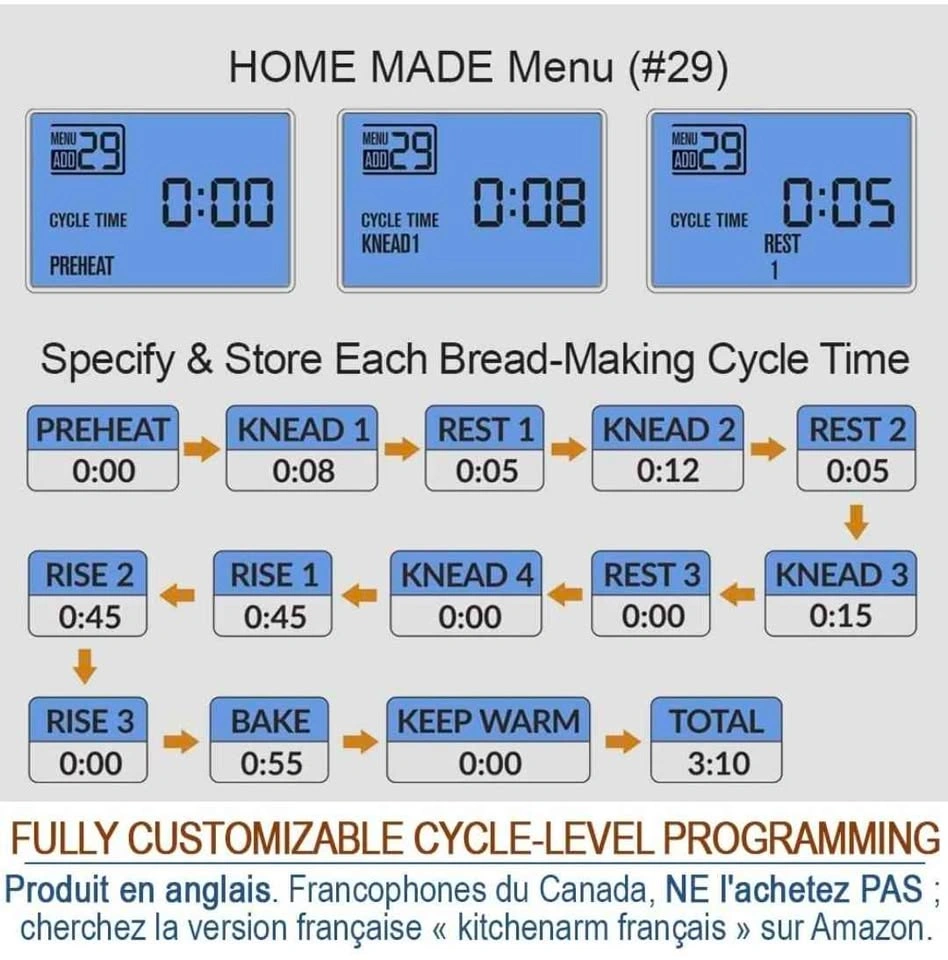 KITCHENARM 29-in-1 SMART Bread Machine - photo 5