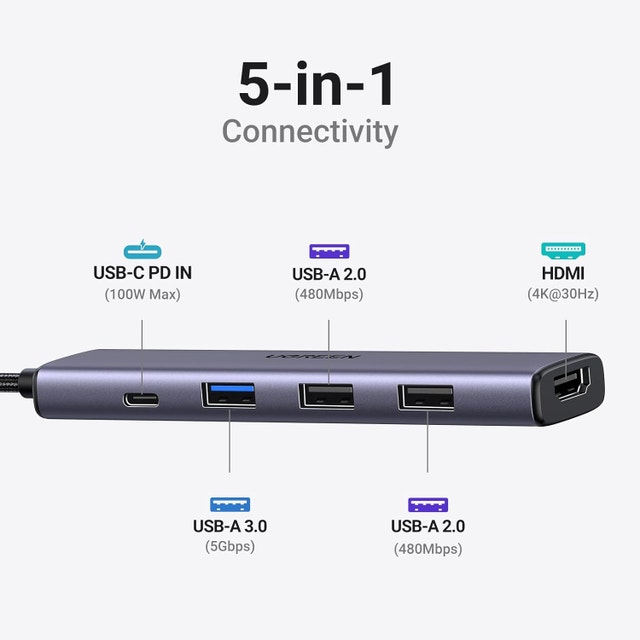 UGREEN Multifunction 5-in-1 USB-C Hub (100W PD + 4K HDMI) - photo 2