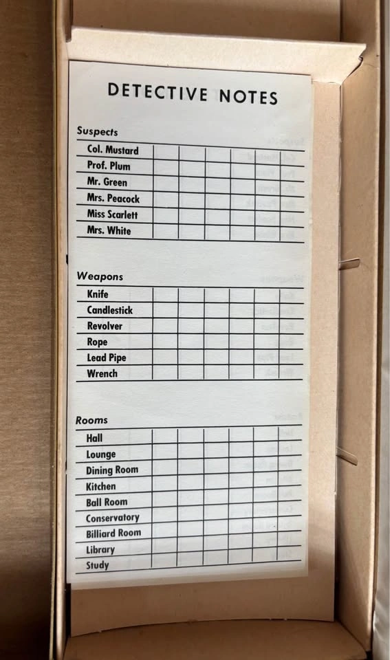 Vintage Parker Brothers Clue Detective Game (1963) - photo 5
