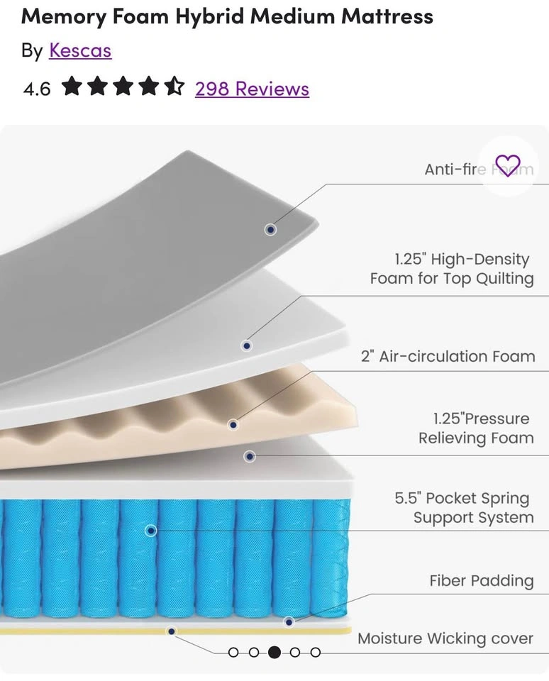 Mattress - photo 4
