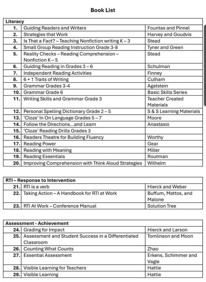 Teaching and Learning book lot - photo 4