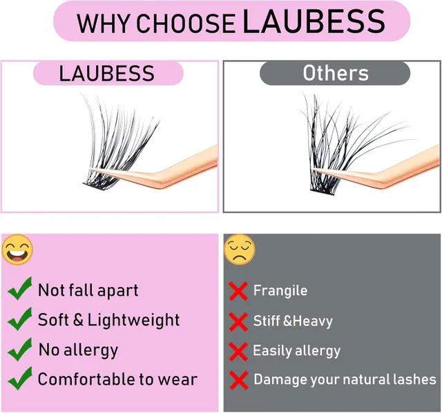 NEW LAUBESS Cluster Lashes 240pcs Mixed Tray Black image indicator(4)