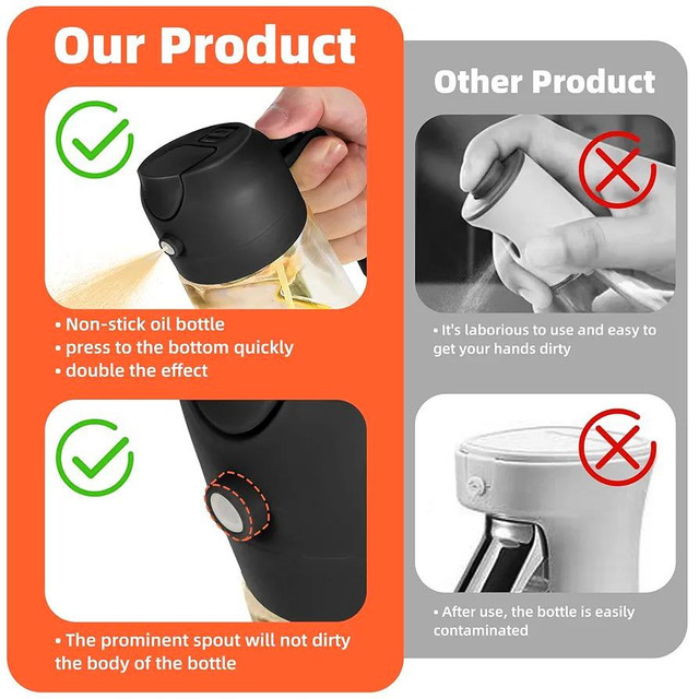2-in-1 Oil Dispenser & Sprayer – 470ml Olive Oil Spray - photo 4