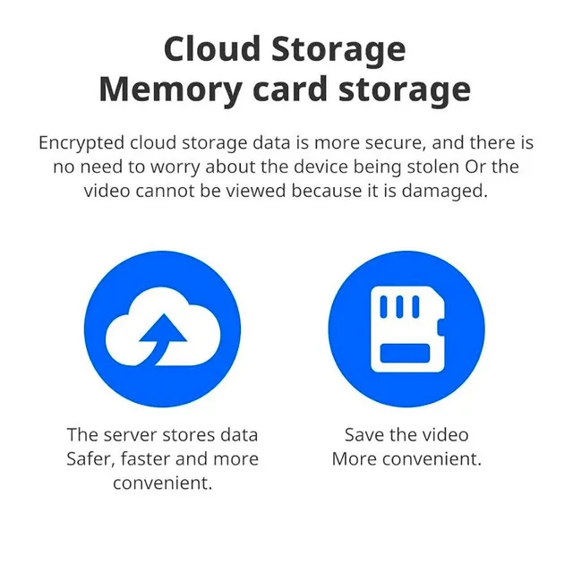 Light Bulb Security Camera 5GHz 1080P Wireless image indicator(6)