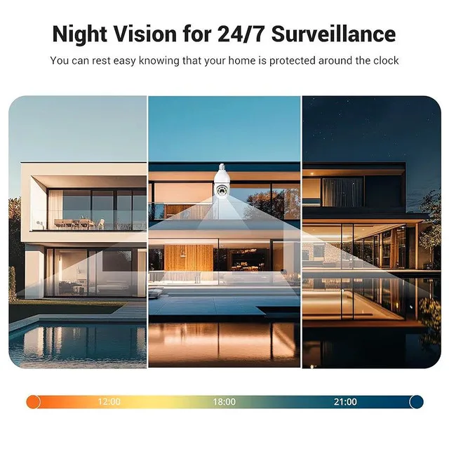 Light Bulb Security Camera 5GHz 1080P Wireless image indicator(7)