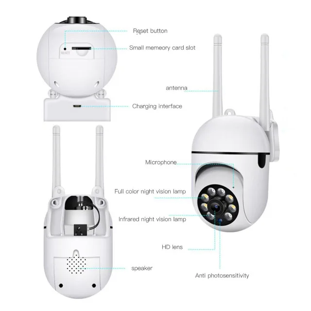 Boykeep Y108 Security Camera 1080PHD Night Vision thumbnail