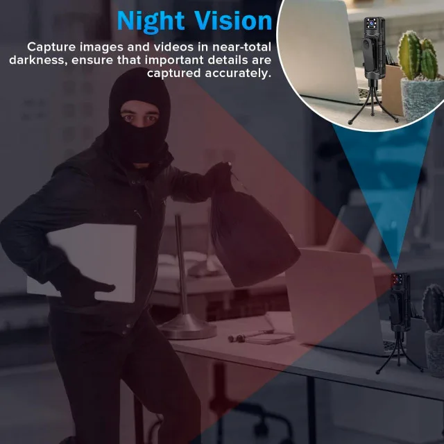 Sixmou B9 Body Camera image indicator(10)