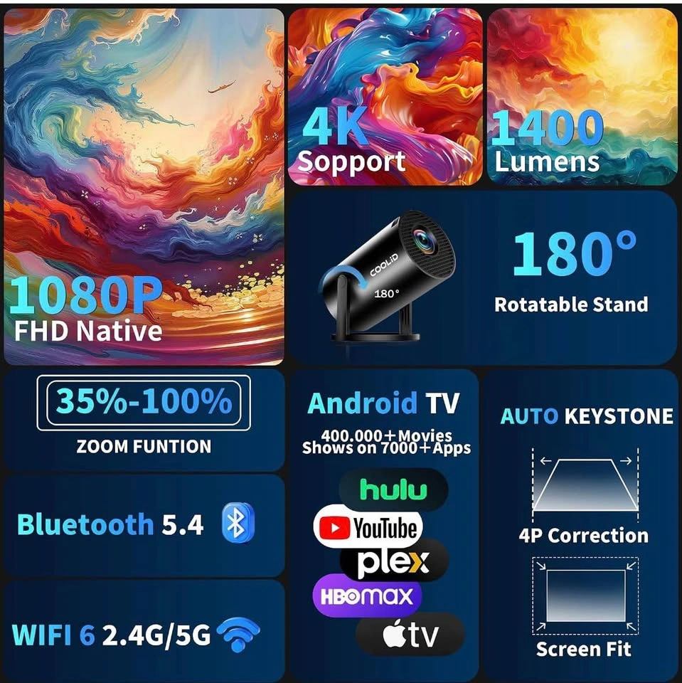 COOLiD 1080P Android TV Projector - unopened box!! New! - photo 3