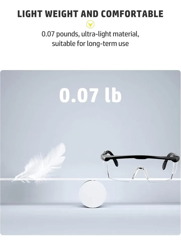 Safety Glasses, Lab Goggles, Anti-fog, Scratch Resistant image indicator(6)