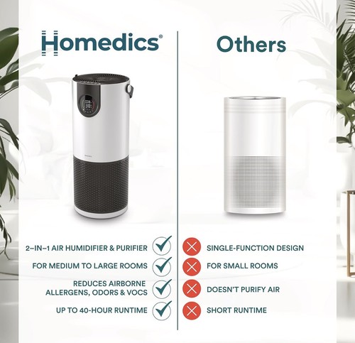 HoMedics 2-in-1 Cool Mist Humidifier & Air Purifier