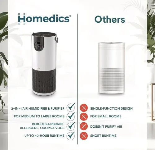 HoMedics 2-in-1 Cool Mist Humidifier & Air Purifier