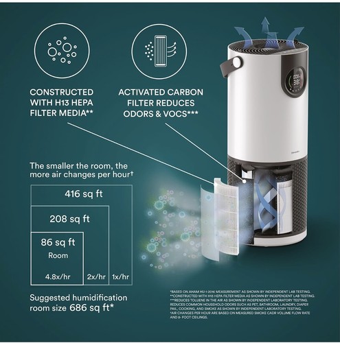 HoMedics 2-in-1 Cool Mist Humidifier & Air Purifier - photo 5