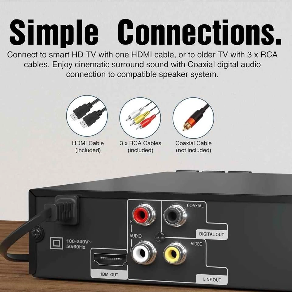 MEGATEK Region-Free HDMI DVD Player - photo 2