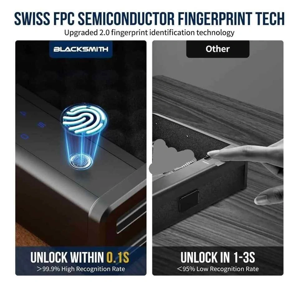 13.54" x 10.35" Fingerprint Password Desktop Safe - photo 4