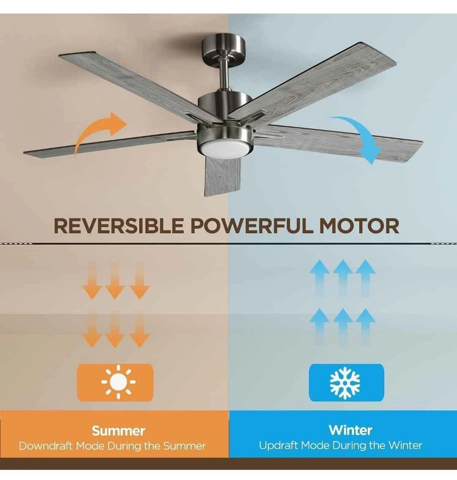 Vagizm 52-Inch Ceiling Fan with LED Light and Remote (New) - photo 3