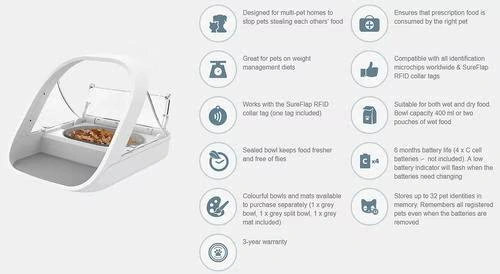 Microchip Pet Feeder - photo 5