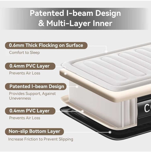 Air Mattress - photo 4