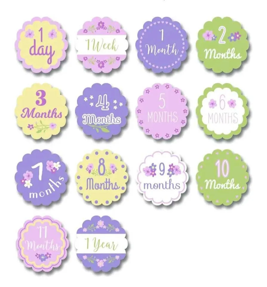 Lulujo Baby's First Year Milestone Blanket and Cards image indicator(4)