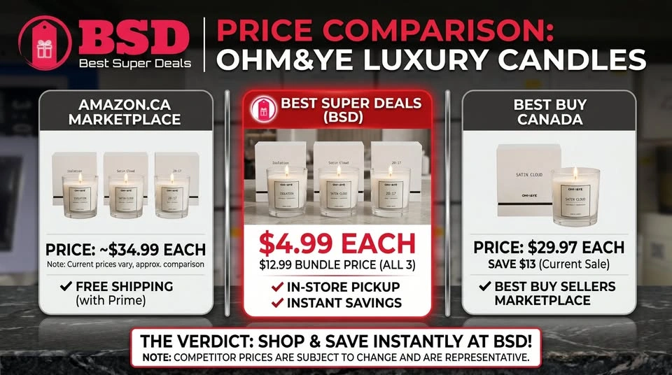 OHM&YE Luxury Scented Candles (Isolation, Satin Cloud, 20:17) - photo 3