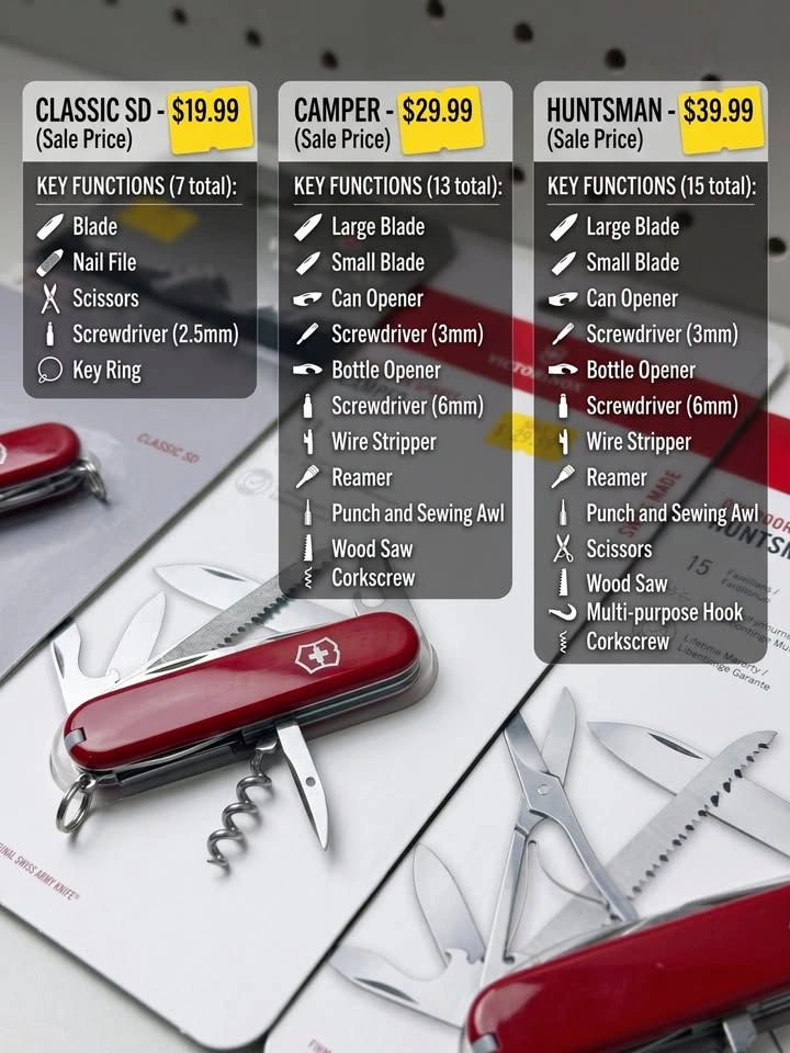 Victorinox Swiss Army Knives - photo 3